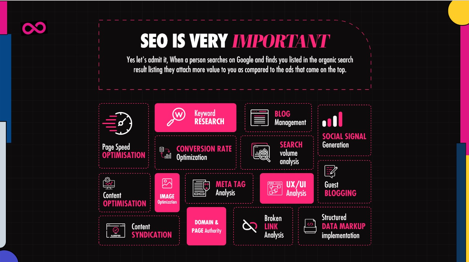 key Elements of a Strong SEO Strategy