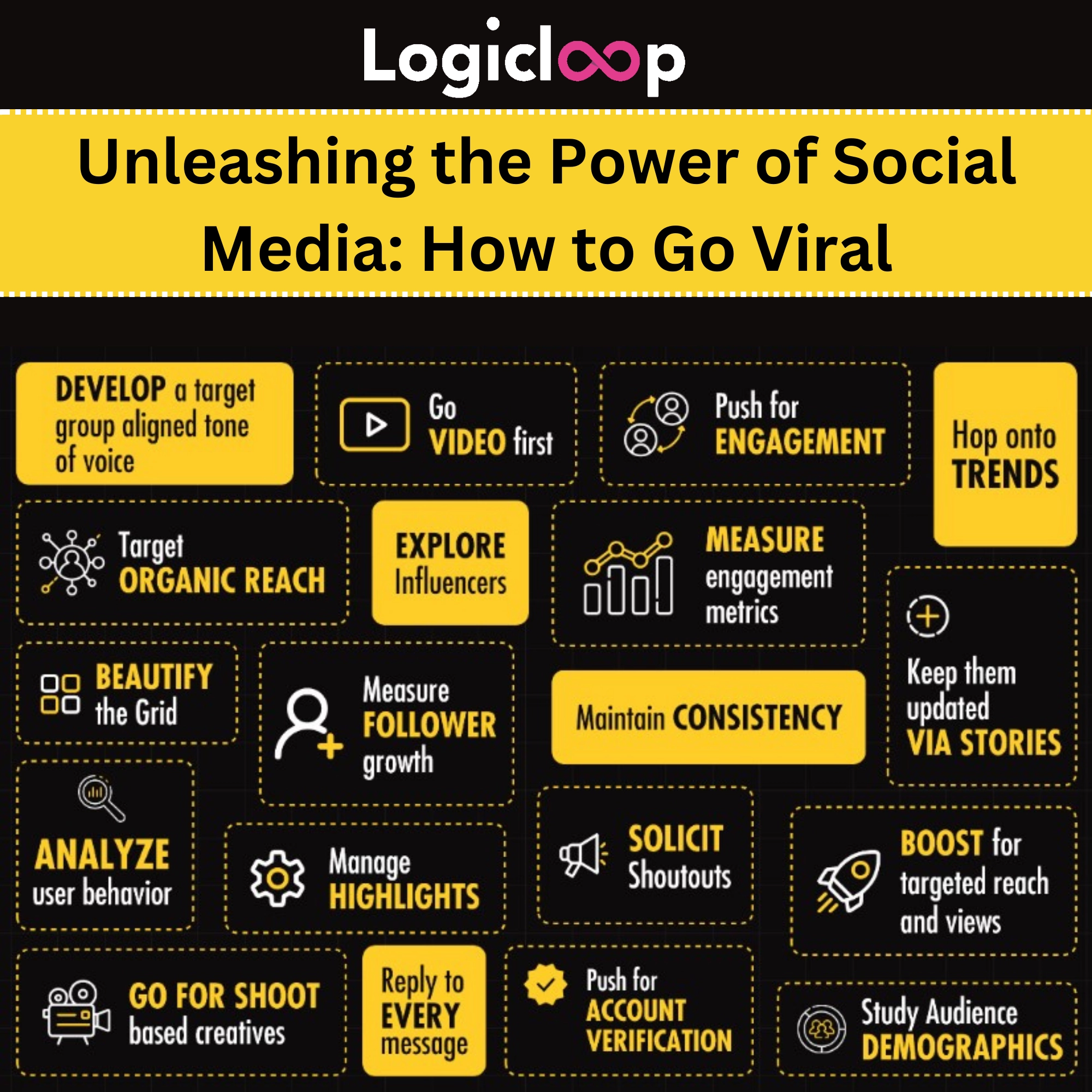 How to get viral on social media